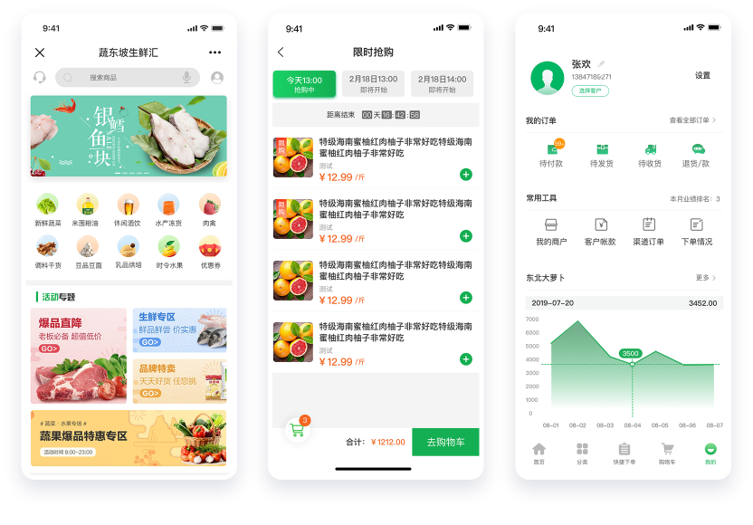 系統(tǒng)化管控