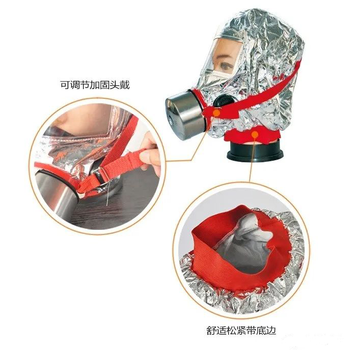 消防產(chǎn)品現(xiàn)場檢查之過濾式自救呼吸器不合格判定