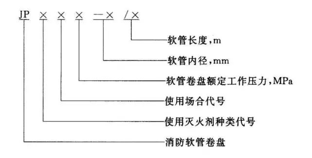知識(shí)分享：消防軟管卷盤(pán)和輕便消防水龍！