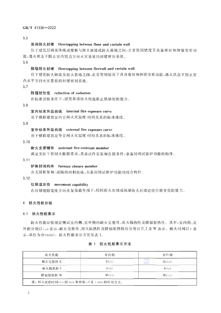 GB/T 41336-2022《建筑幕墻防火性能分級及試驗(yàn)方法》全文公開