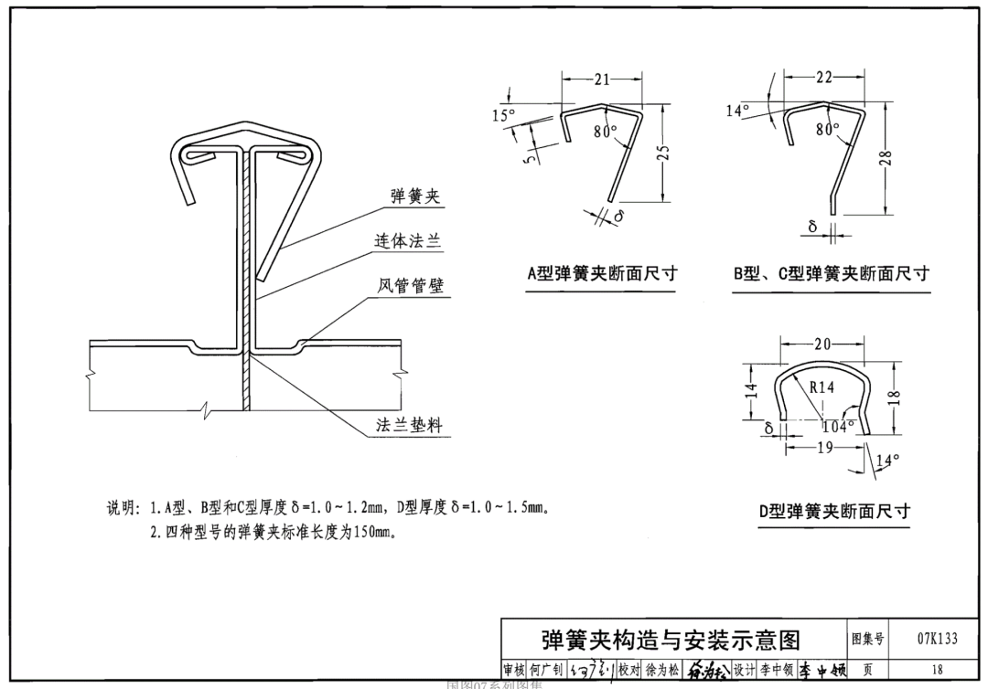 共板法蘭風(fēng)管能否用于消防防排煙風(fēng)管系統(tǒng)？