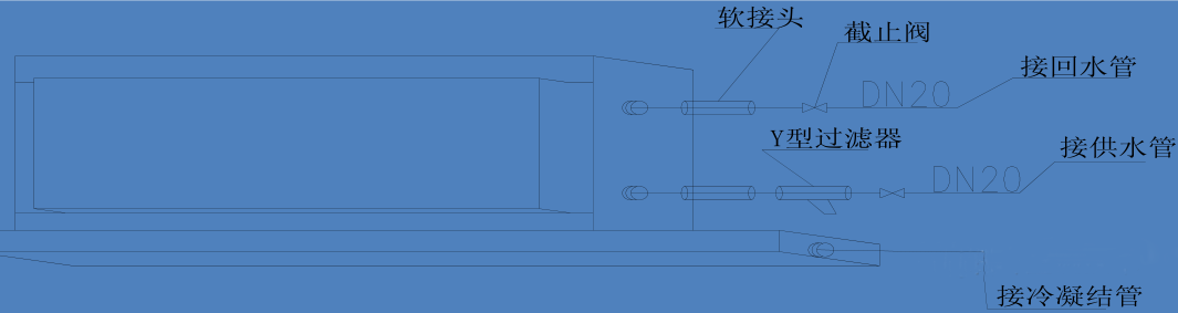 風機盤管安裝技術要求、示意圖與節(jié)點說明