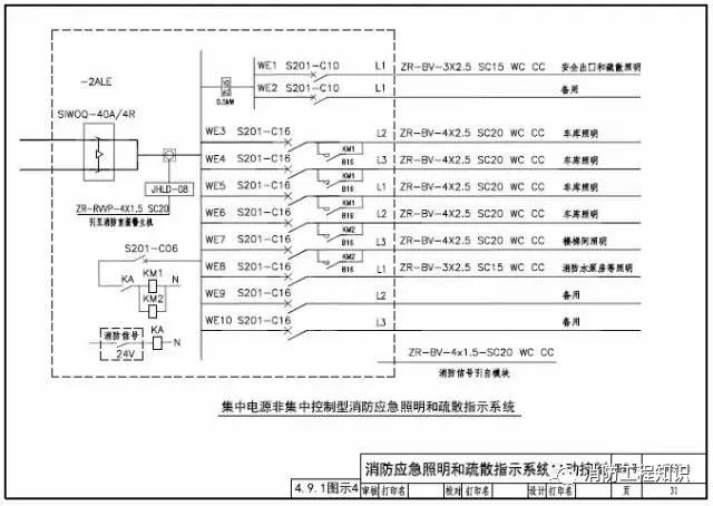 知識分享：智能應急照明疏散指示系統(tǒng)設(shè)計及圖示說明