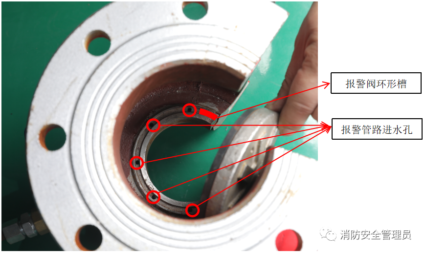 消防設(shè)施知識點：濕式報警閥