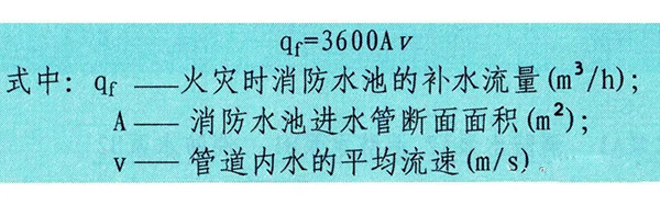 消防水池知識點匯總