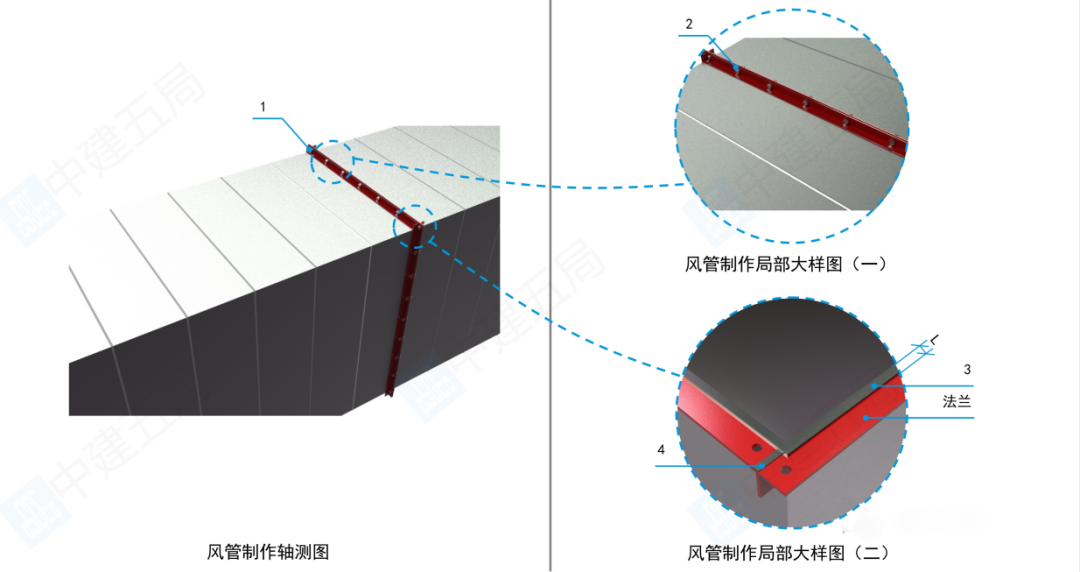 風管制作時有哪些施工要點？