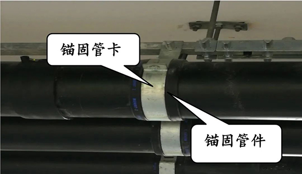 圖文詳解：支吊架安裝注意事項(xiàng)！