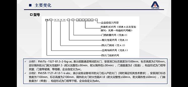 簡述防火門新標準修訂變化情況