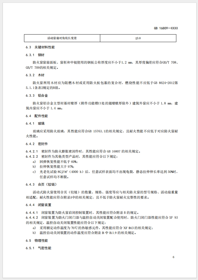 《防火窗》強制性國家標(biāo)準(zhǔn)(征求意見稿)